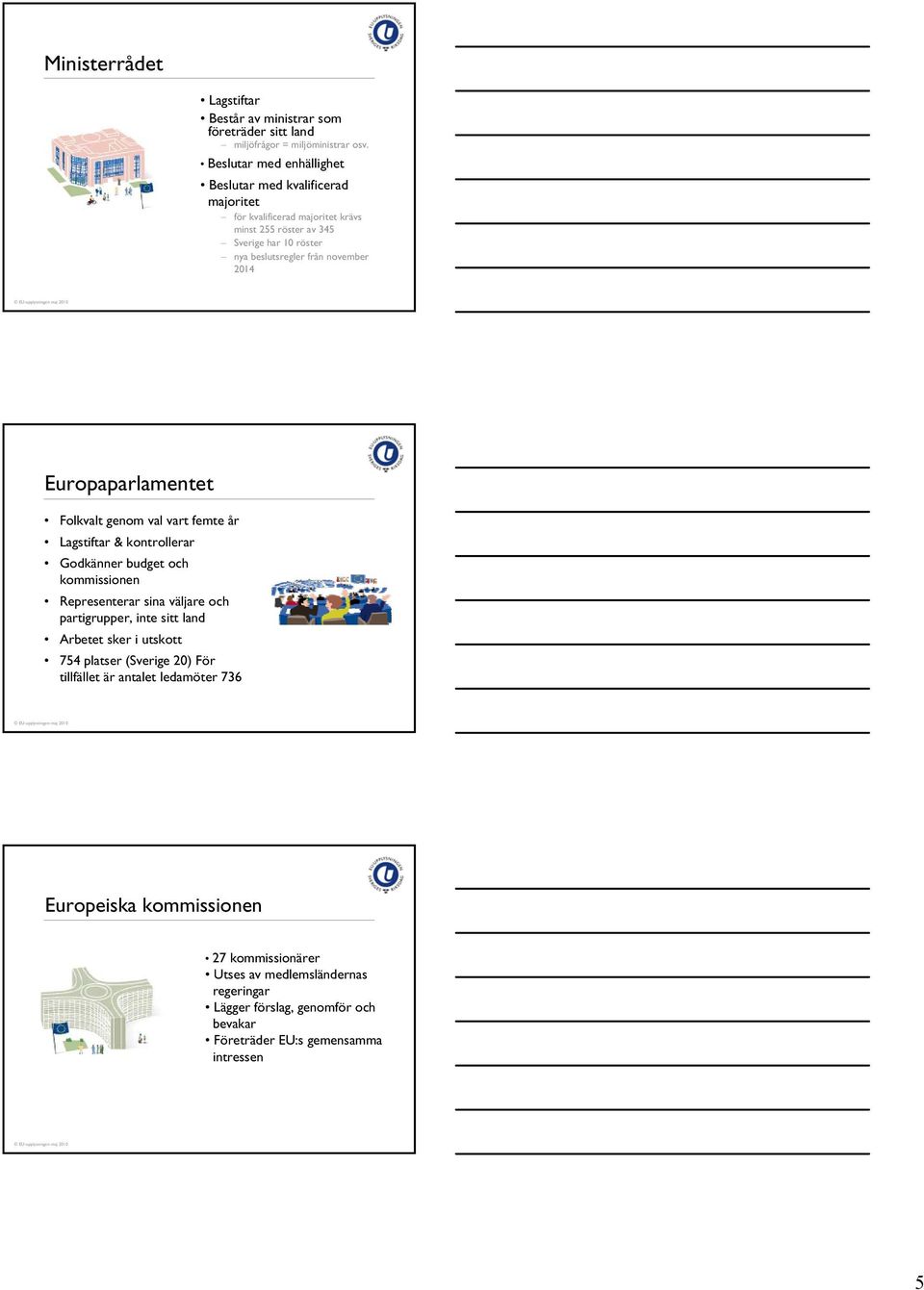 2014 Europaparlamentet Folkvalt genom val vart femte år Lagstiftar & kontrollerar Godkänner budget och kommissionen Representerar sina väljare och partigrupper, inte sitt