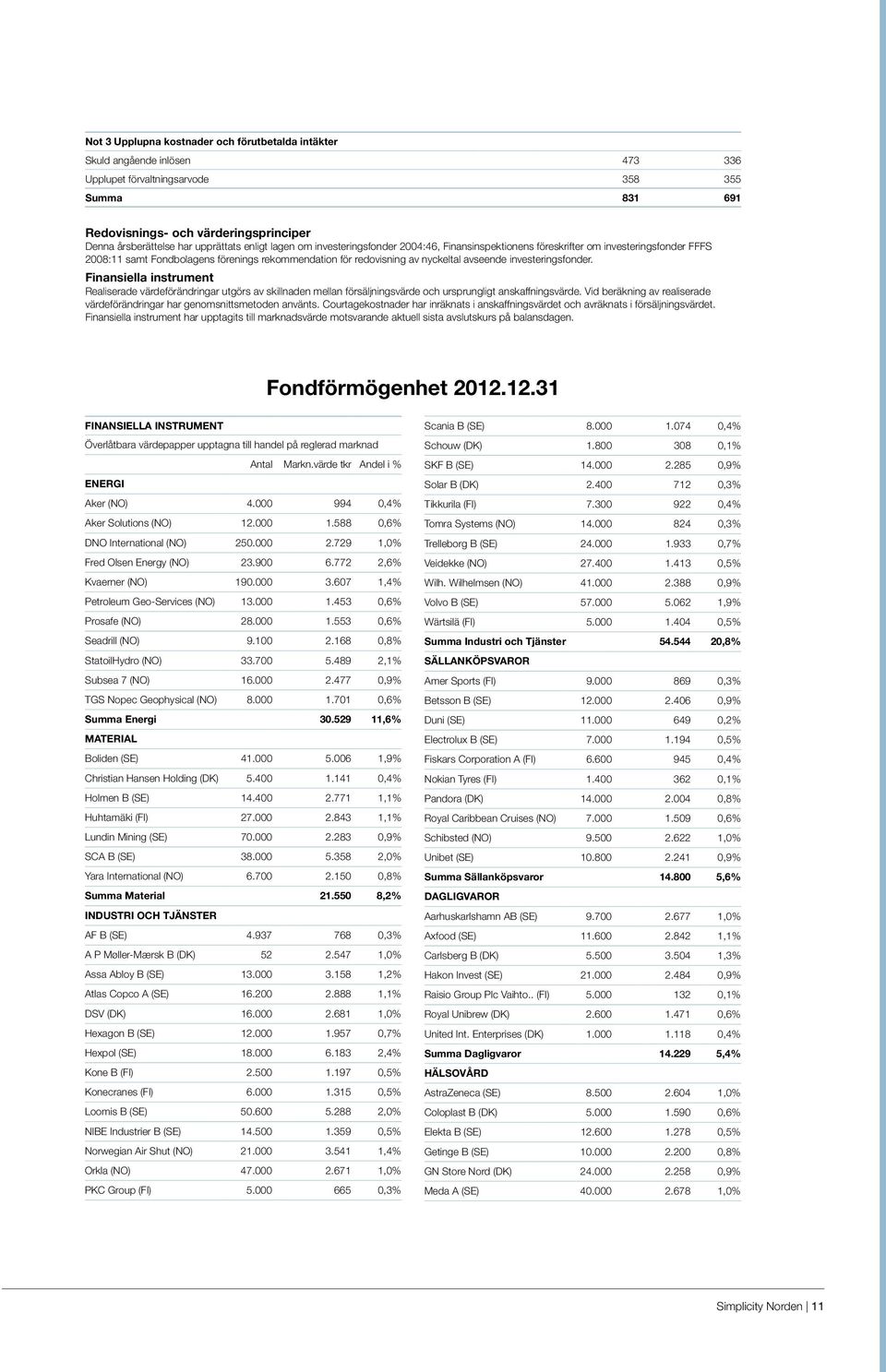 avseende investeringsfonder. Finansiella instrument Realiserade värdeförändringar utgörs av skillnaden mellan försäljningsvärde och ursprungligt anskaffningsvärde.