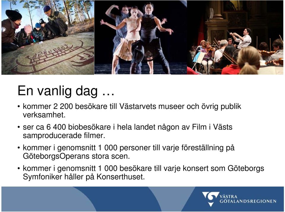 kommer i genomsnitt 1 000 personer till varje föreställning på GöteborgsOperans stora scen.