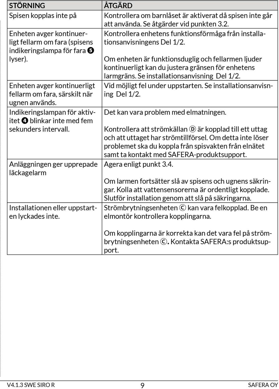 ÅtgäRD kontrollera om barnlåset är aktiverat då spisen inte går att använda. Se åtgärder vid punkten 3.2. kontrollera enhetens funktionsförmåga från installationsanvisningens Del 1/2.