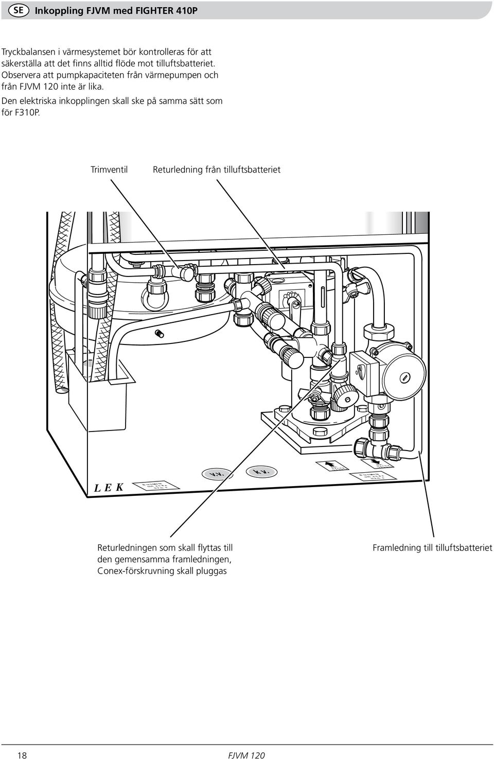 Den elektriska inkopplingen skall ske på samma sätt som för F310P. Trimventil Returledning från tilluftsbatteriet L E K B la hbla a ha och a n nt a tra m s v.v. k.