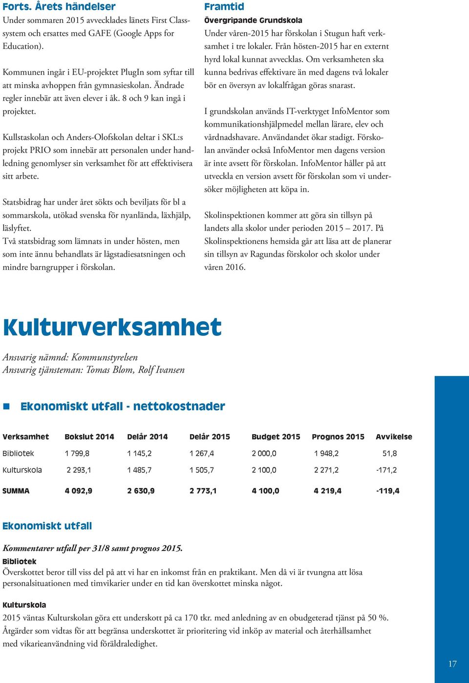 Kullstaskolan och Anders-Olofskolan deltar i SKL:s projekt PRIO som innebär att personalen under handledning genomlyser sin verksamhet för att effektivisera sitt arbete.