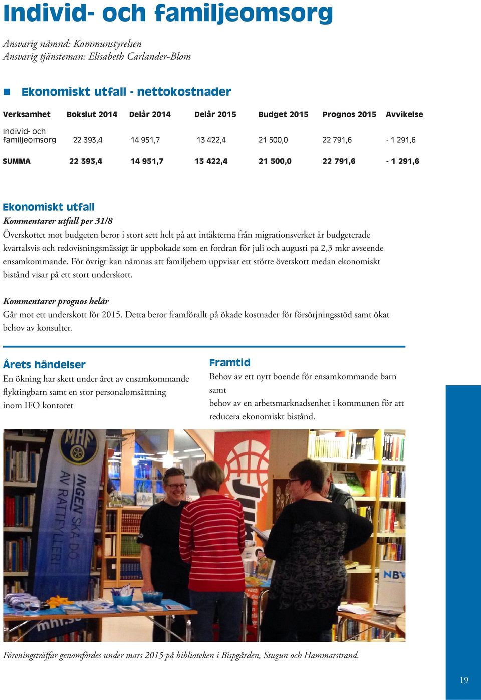 per 31/8 Överskottet mot budgeten beror i stort sett helt på att intäkterna från migrationsverket är budgeterade kvartalsvis och redovisningsmässigt är uppbokade som en fordran för juli och augusti