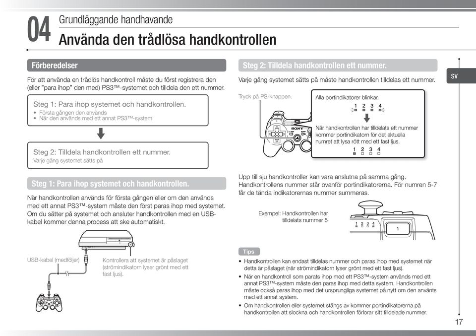 Varje gång systemet sätts på Steg 1: Para ihop systemet och handkontrollen.