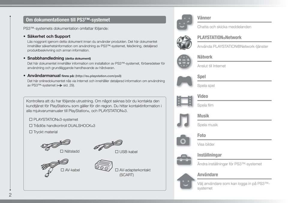 Snabbhandledning (detta dokument) Det här dokumentet innehåller information om installation av PS3 -systemet, förberedelser för användning och grundläggande handhavande av hårdvaran.