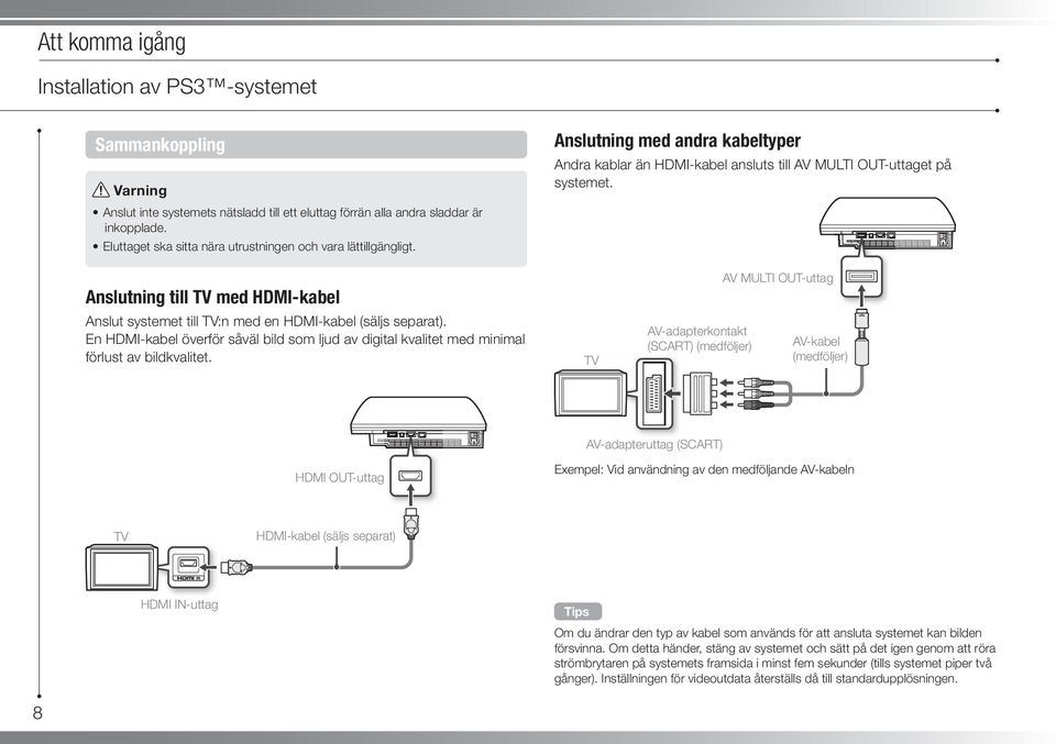 Anslutning till TV med HDMI-kabel Anslut systemet till TV:n med en HDMI-kabel (säljs separat). En HDMI-kabel överför såväl bild som ljud av digital kvalitet med minimal förlust av bildkvalitet.