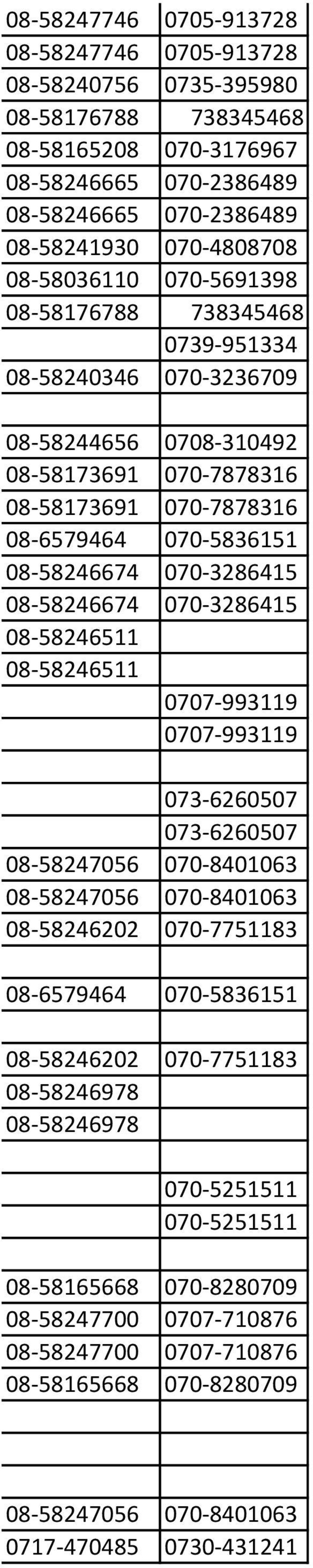 070-3286415 08-58246674 070-3286415 08-58246511 08-58246511 0707-993119 0707-993119 073-6260507 073-6260507 08-58247056 070-8401063 08-58247056 070-8401063 08-58246202 070-7751183 08-6579464