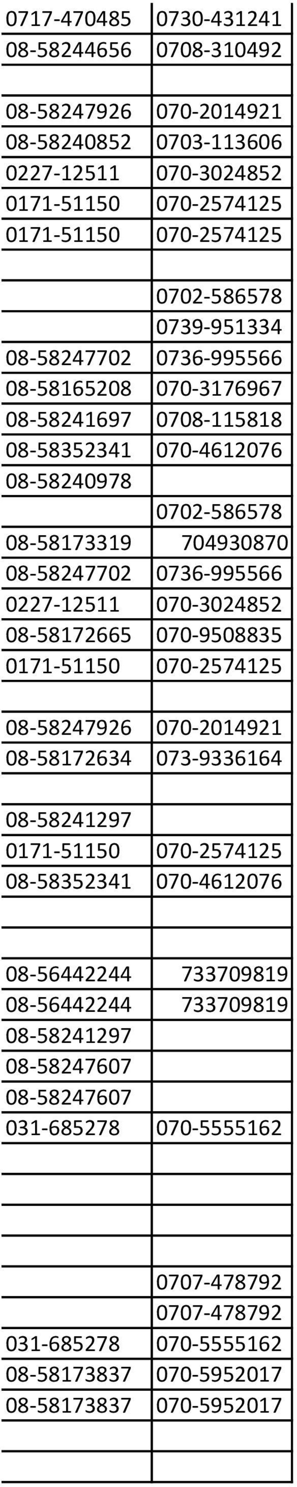 0227-12511 070-3024852 08-58172665 070-9508835 0171-51150 070-2574125 08-58247926 070-2014921 08-58172634 073-9336164 08-58241297 0171-51150 070-2574125 08-58352341 070-4612076