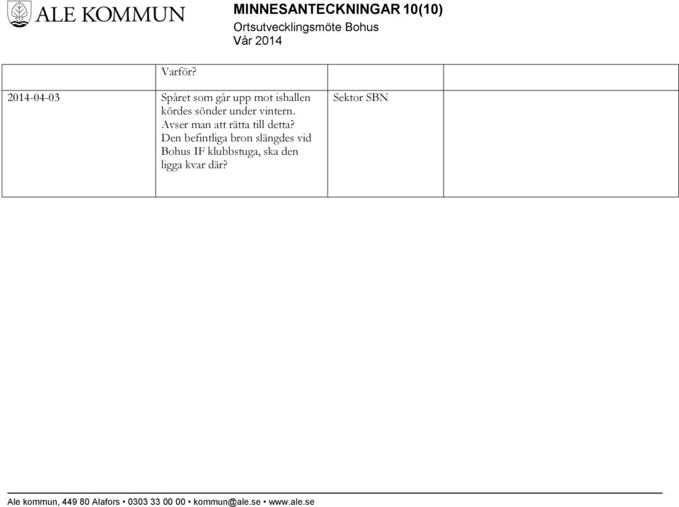 sönder under vintern. Avser man att rätta till detta?