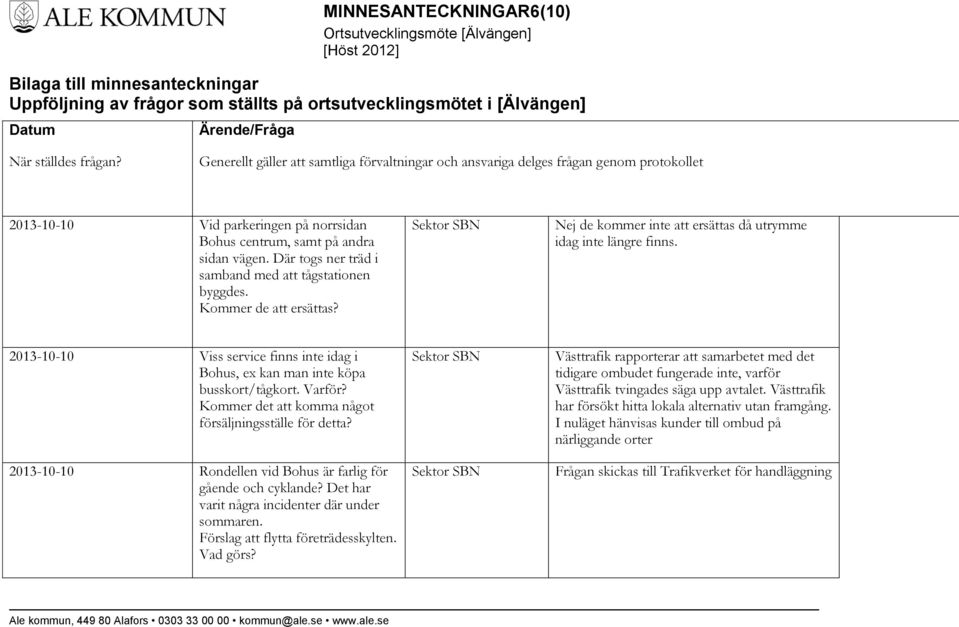 Där togs ner träd i samband med att tågstationen byggdes. Kommer de att ersättas? Nej de kommer inte att ersättas då utrymme idag inte längre finns.