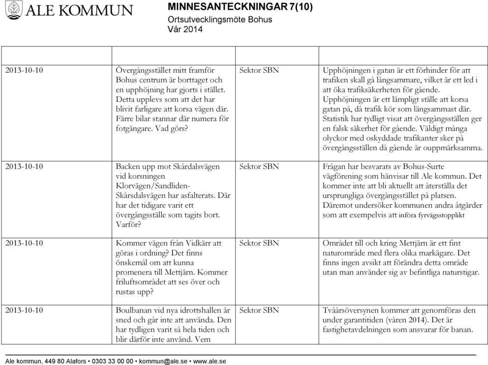 Där har det tidigare varit ett övergångsställe som tagits bort. Varför? 2013-10-10 Kommer vägen från Vidkärr att göras i ordning? Det finns önskemål om att kunna promenera till Mettjärn.