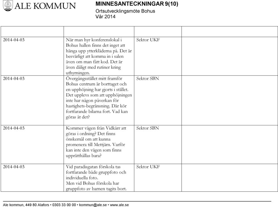 Det upplevs som att upphöjningen inte har någon påverkan för hastighets-begränsning. Där kör fortfarande bilarna fort. Vad kan göras åt det? 2014-04-03 Kommer vägen från Vidkärr att göras i ordning?