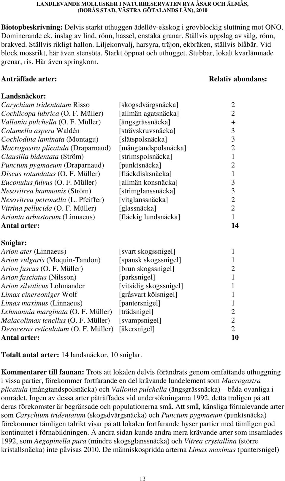 Här även springkorn. Anträffade arter: Relativ abundans: Landsnäckor: Carychium tridentatum Risso [skogsdvärgsnäcka] 2 Cochlicopa lubrica (O. F.