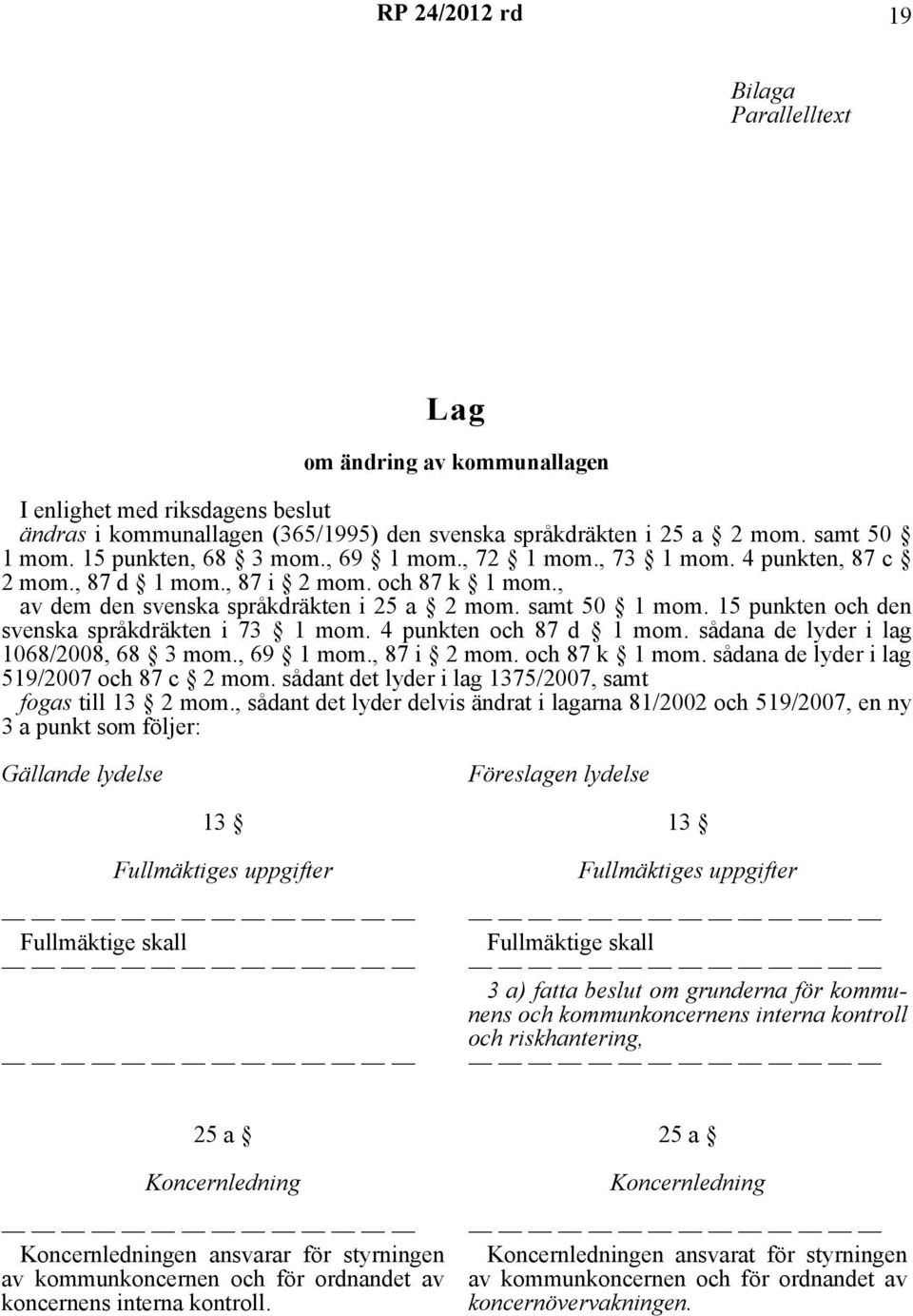 15 punkten och den svenska språkdräkten i 73 1 mom. 4 punkten och 87 d 1 mom. sådana de lyder i lag 1068/2008, 68 3 mom., 69 1 mom., 87 i 2 mom. och 87 k 1 mom.