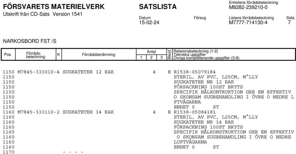 FTVÄGARNA 1150 ENHET 0 ST 1160 M7845-333110-2 SUGATETER 14 RA 4 B R1538-05084181 1160 STERIL, AV PVC, L25CM, M^LLY 1160 SUGATETER NR 14 RA 1160