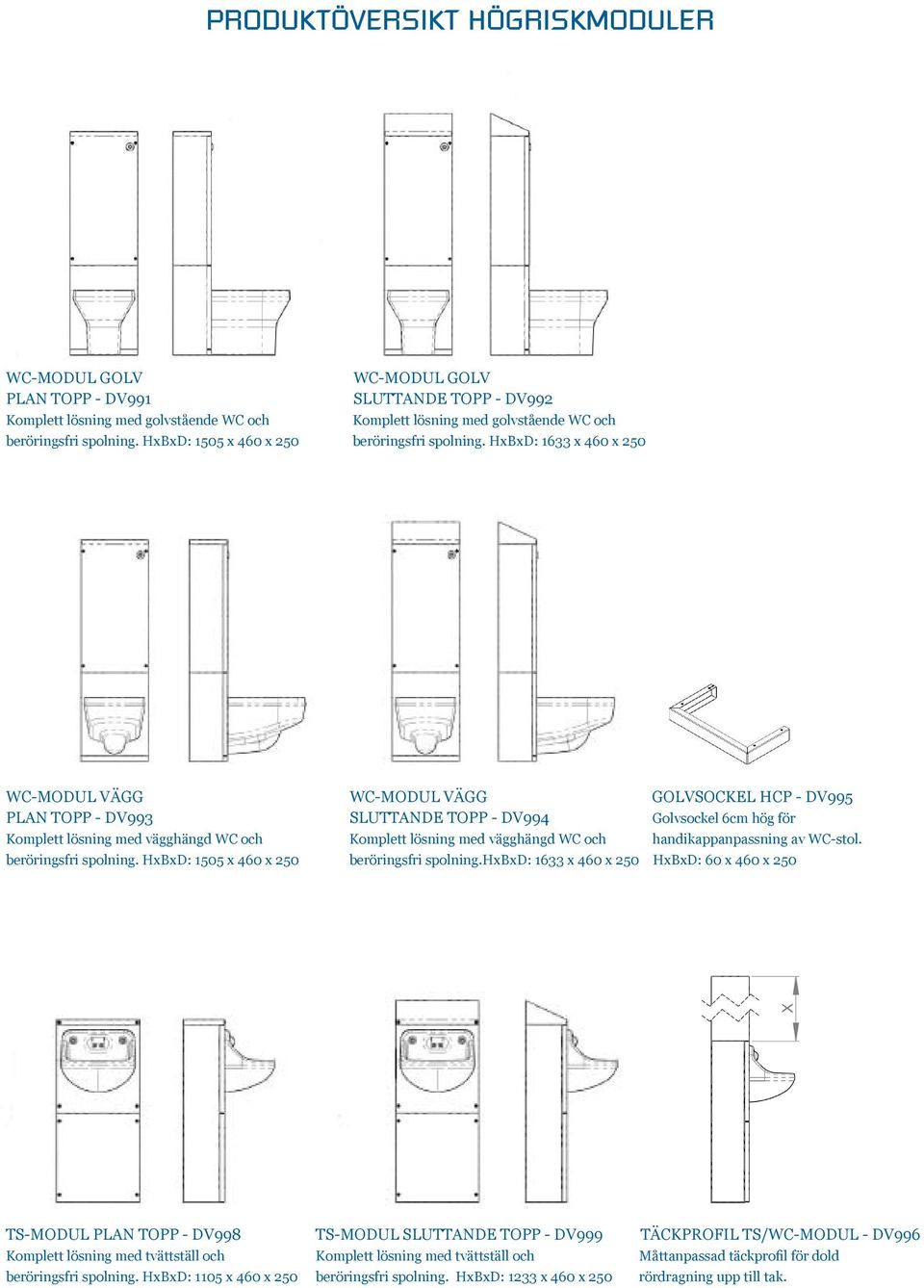 HxBxD: 1633 x 460 x 250 WC-MODUL VÄGG PLAN TOPP - DV993 Komplett lösning med vägghängd WC och beröringsfri spolning.