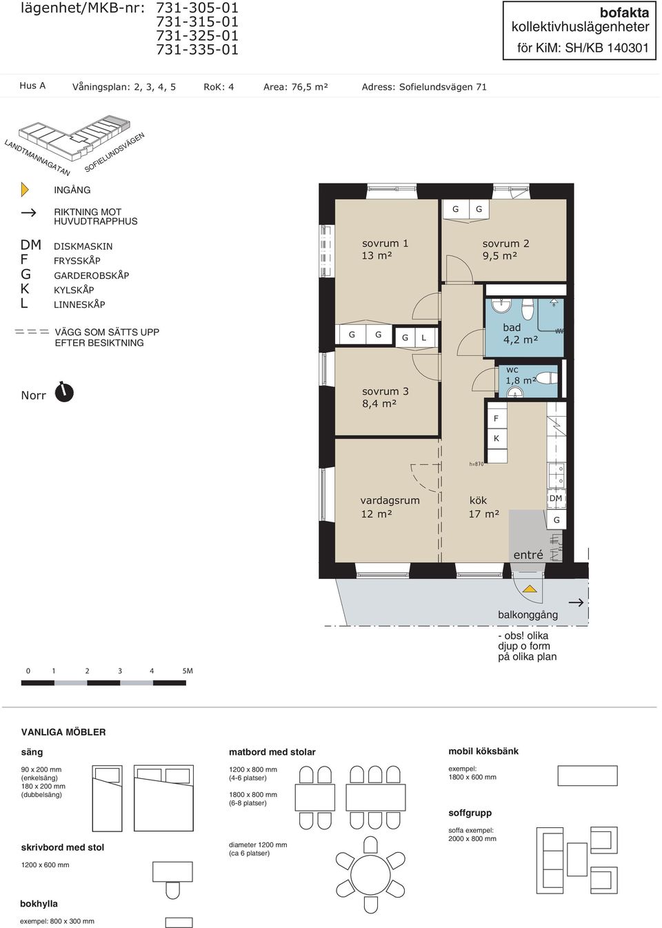 ARDEROBSÅP YSÅP INNESÅP sovrum 1 13 m² sovrum 2 9,5 m² VÄ SOM SÄTTS UPP ETER BESITNIN 4,2 m² sovrum 3 8,4 m² wc