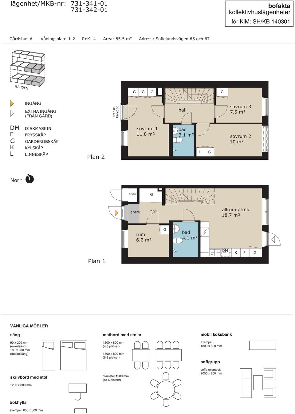 sovrum 3 7,5 m² DISMASIN RYSSÅP ARDEROBSÅP YSÅP INNESÅP Plan 2 sovrum 1 11,8 m² 3,1 m² sovrum