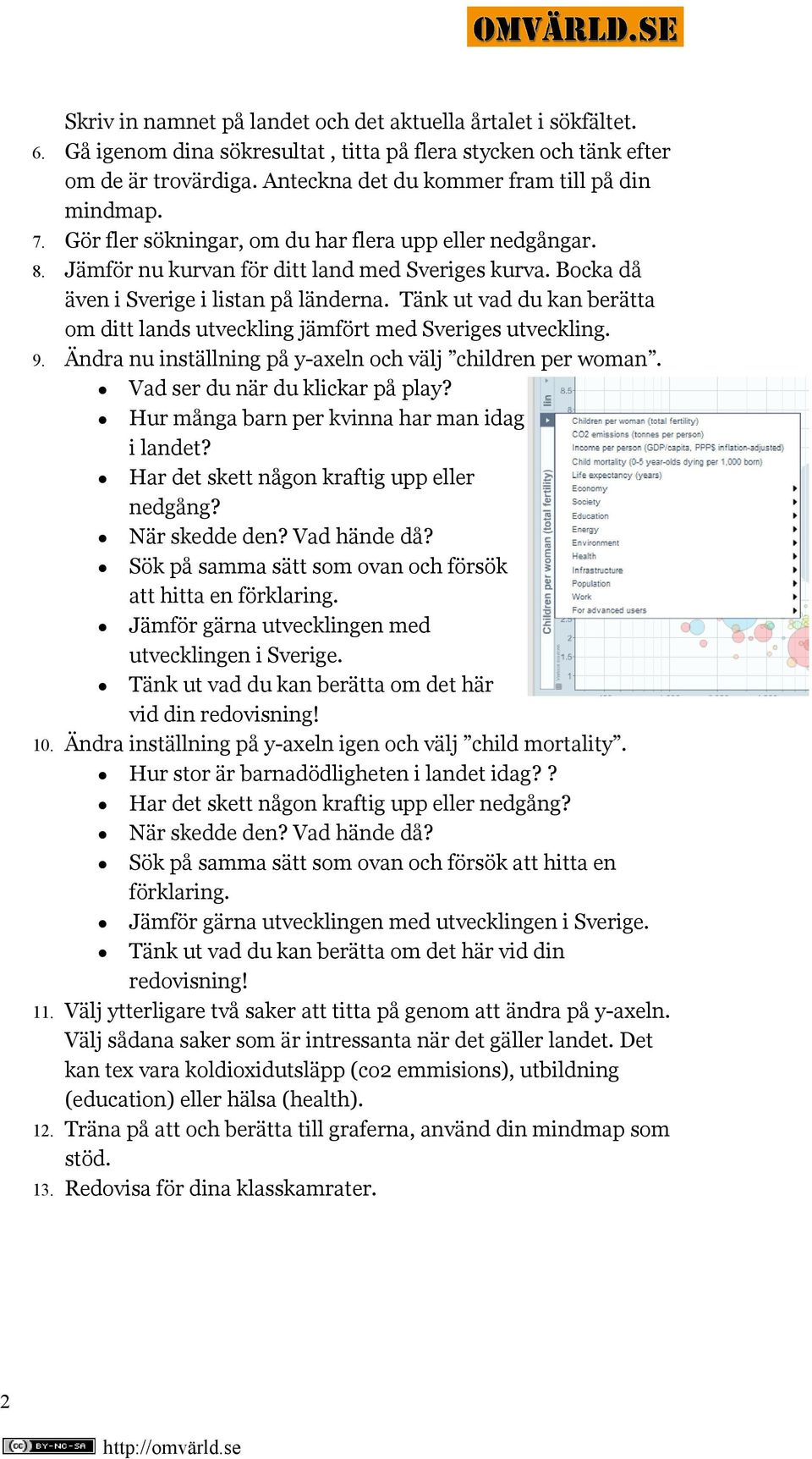 Bocka då även i Sverige i listan på länderna. Tänk ut vad du kan berätta om ditt lands utveckling jämfört med Sveriges utveckling. 9. Ändra nu inställning på y-axeln och välj children per woman.