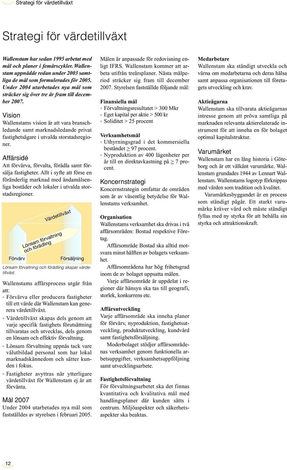 Vision Wallenstams vision är att vara branschledande samt marknadsledande privat fastighetsägare i utvalda storstadsregioner. Affärsidé Att förvärva, förvalta, förädla samt försälja fastigheter.