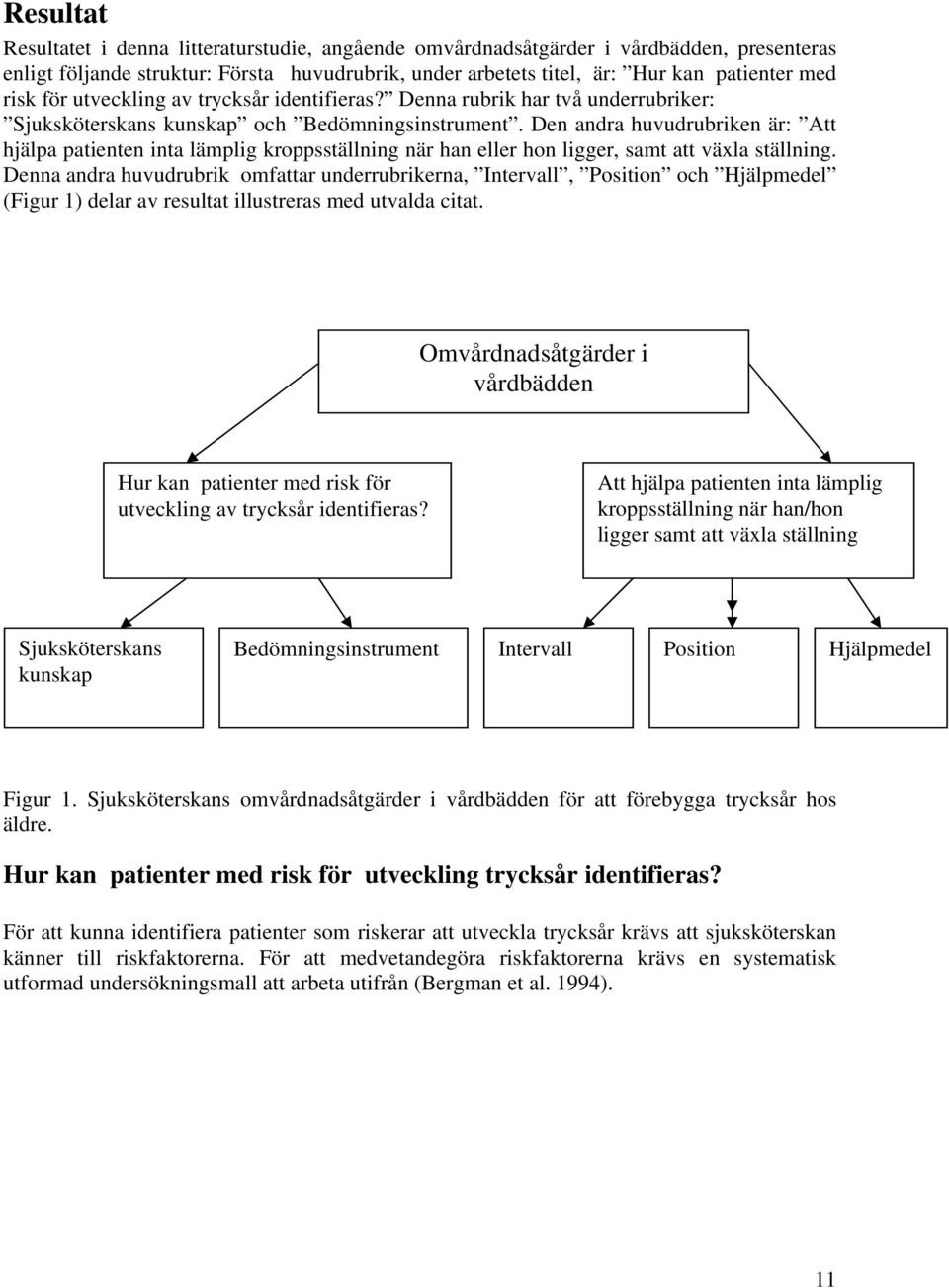 Den andra huvudrubriken är: Att hjälpa patienten inta lämplig kroppsställning när han eller hon ligger, samt att växla ställning.