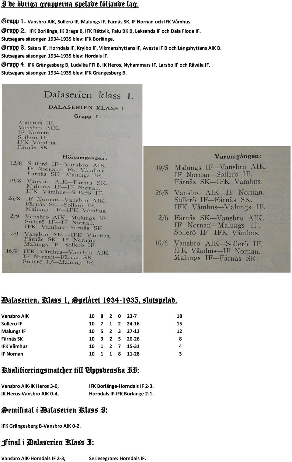 Säters IF, Horndals IF, Krylbo IF, Vikmanshyttans IF, Avesta IF B och Långshyttans AIK B. Slutsegare säsongen 1934-1935 blev: Hordals IF. Grupp 4.