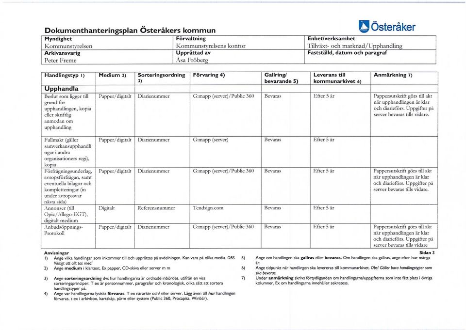 nästa sida) Annonser (till Opic/Allego-EGT), digitalt medium Anbudsöppnings- Protokoll Förvaring 4) Gallring/ Papper/digitalt Diarienummer G:mapp (server)/public 360 Bevaras Efter 5 är