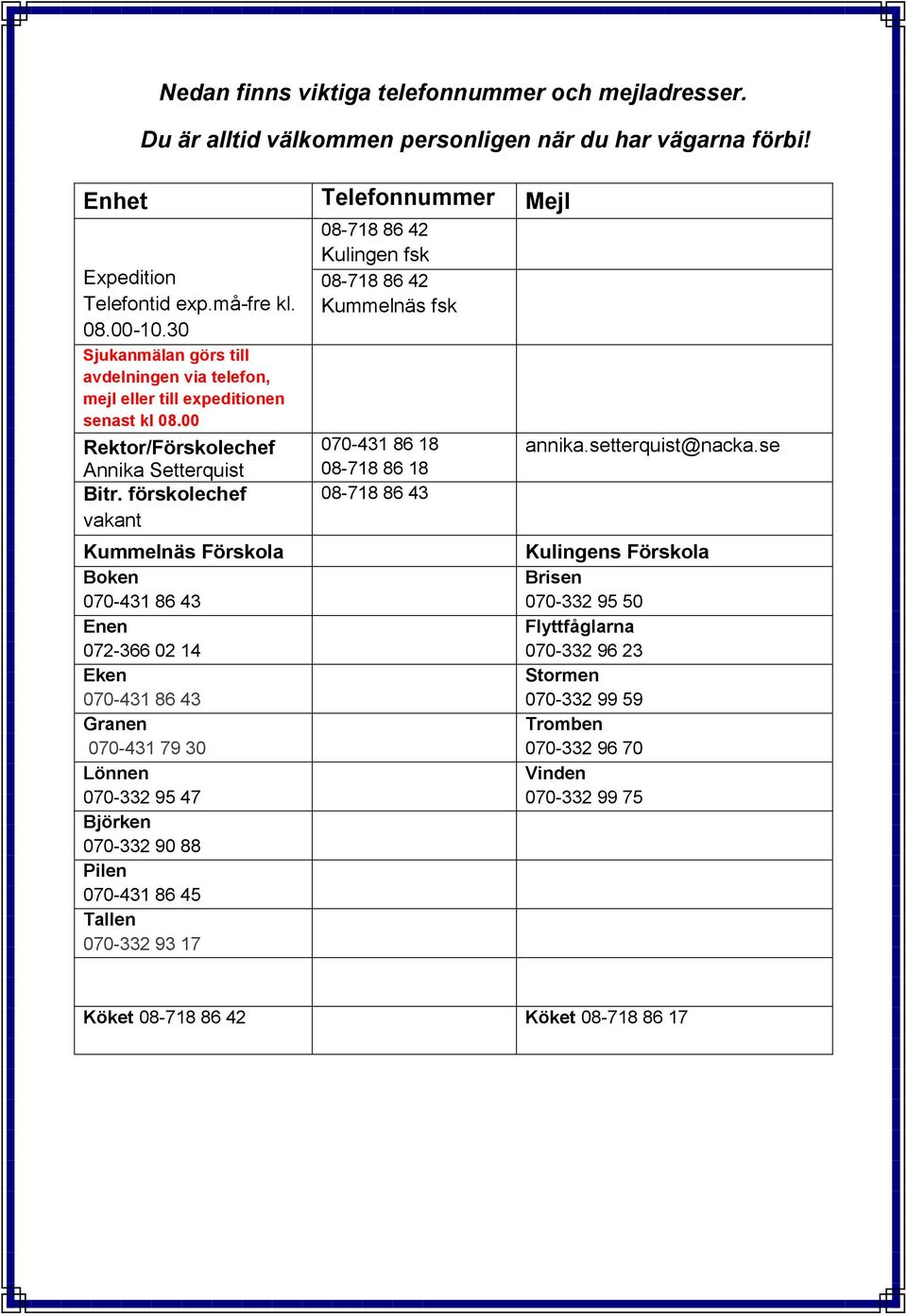 förskolechef vakant Kummelnäs Förskola Boken 070-431 86 43 Enen 072-366 02 14 Eken 070-431 86 43 Granen 070-431 79 30 Lönnen 070-332 95 47 Björken 070-332 90 88 Pilen 070-431 86 45 Tallen 070-332 93