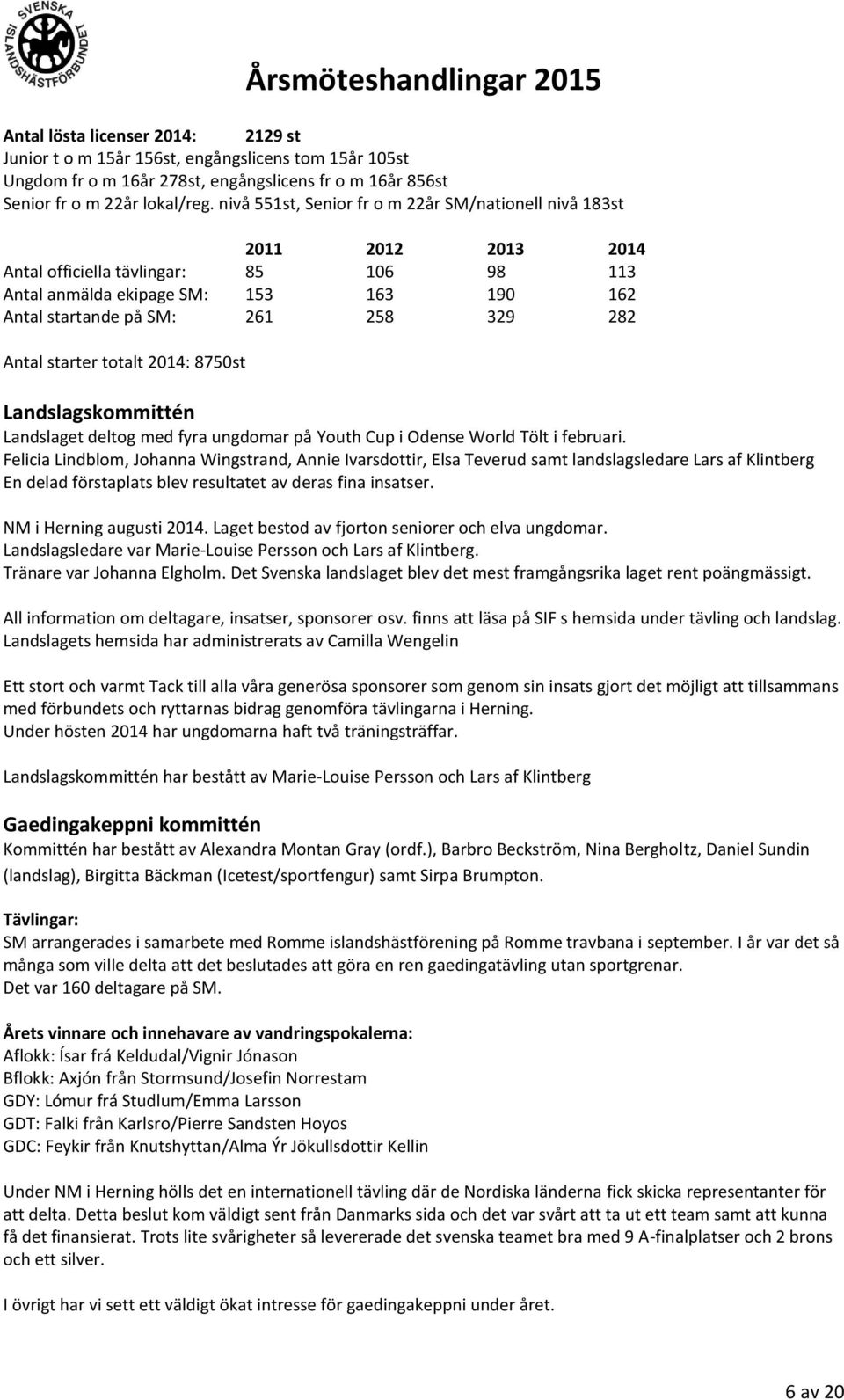 Antal starter totalt 2014: 8750st Landslagskommittén Landslaget deltog med fyra ungdomar på Youth Cup i Odense World Tölt i februari.