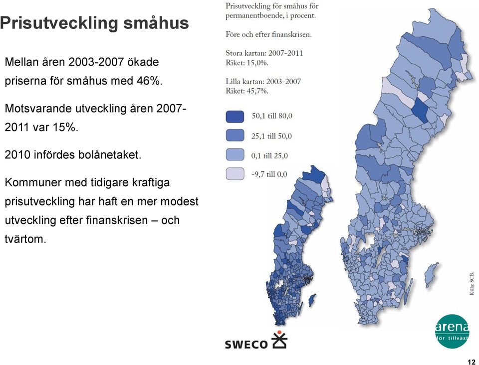 2010 infördes bolånetaket.