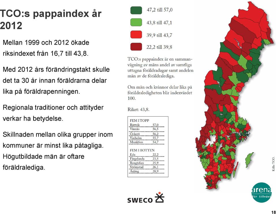 föräldrapenningen. Regionala traditioner och attityder verkar ha betydelse.