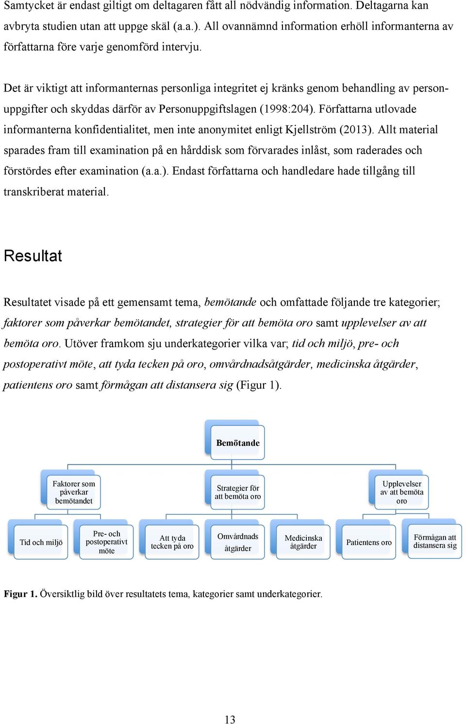 Det är viktigt att informanternas personliga integritet ej kränks genom behandling av personuppgifter och skyddas därför av Personuppgiftslagen (1998:204).