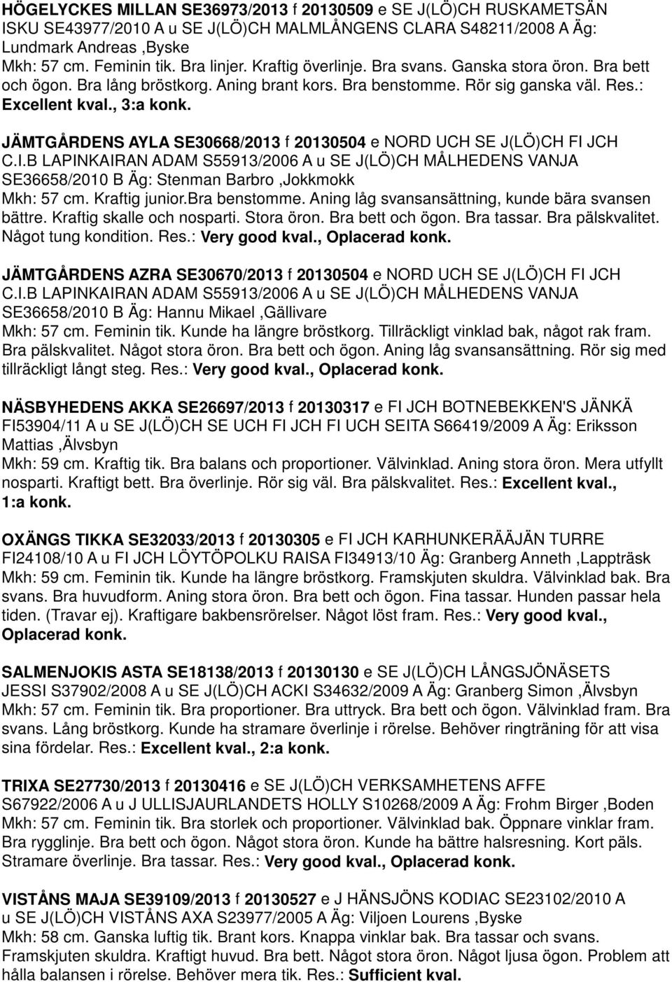 JÄMTGÅRDENS AYLA SE30668/2013 f 20130504 e NORD UCH SE J(LÖ)CH FI JCH C.I.B LAPINKAIRAN ADAM S55913/2006 A u SE J(LÖ)CH MÅLHEDENS VANJA SE36658/2010 B Äg: Stenman Barbro,Jokkmokk Mkh: 57 cm.