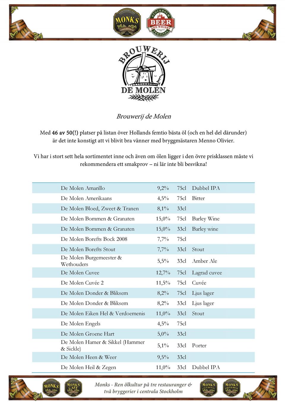 De Molen Amarillo 9,2% 75cl Dubbel IPA De Molen Amerikaans 4,5% 75cl Bitter De Molen Bloed, Zweet & Tranen 8,1% 33cl De Molen Bommen & Granaten 15,0% 75cl Barley Wine De Molen Bommen & Granaten 15,0%