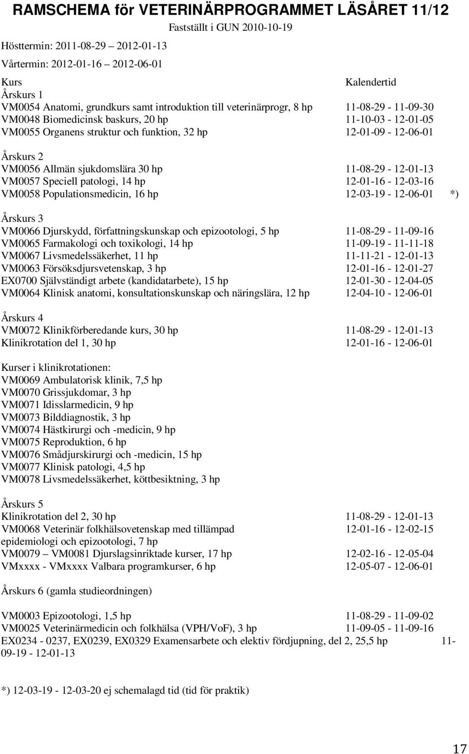 Allmän sjukdomslära 30 hp 11-08-29-12-01-13 VM0057 Speciell patologi, 14 hp 12-01-16-12-03-16 VM0058 Populationsmedicin, 16 hp 12-03-19-12-06-01 *) Årskurs 3 VM0066 Djurskydd, författningskunskap och