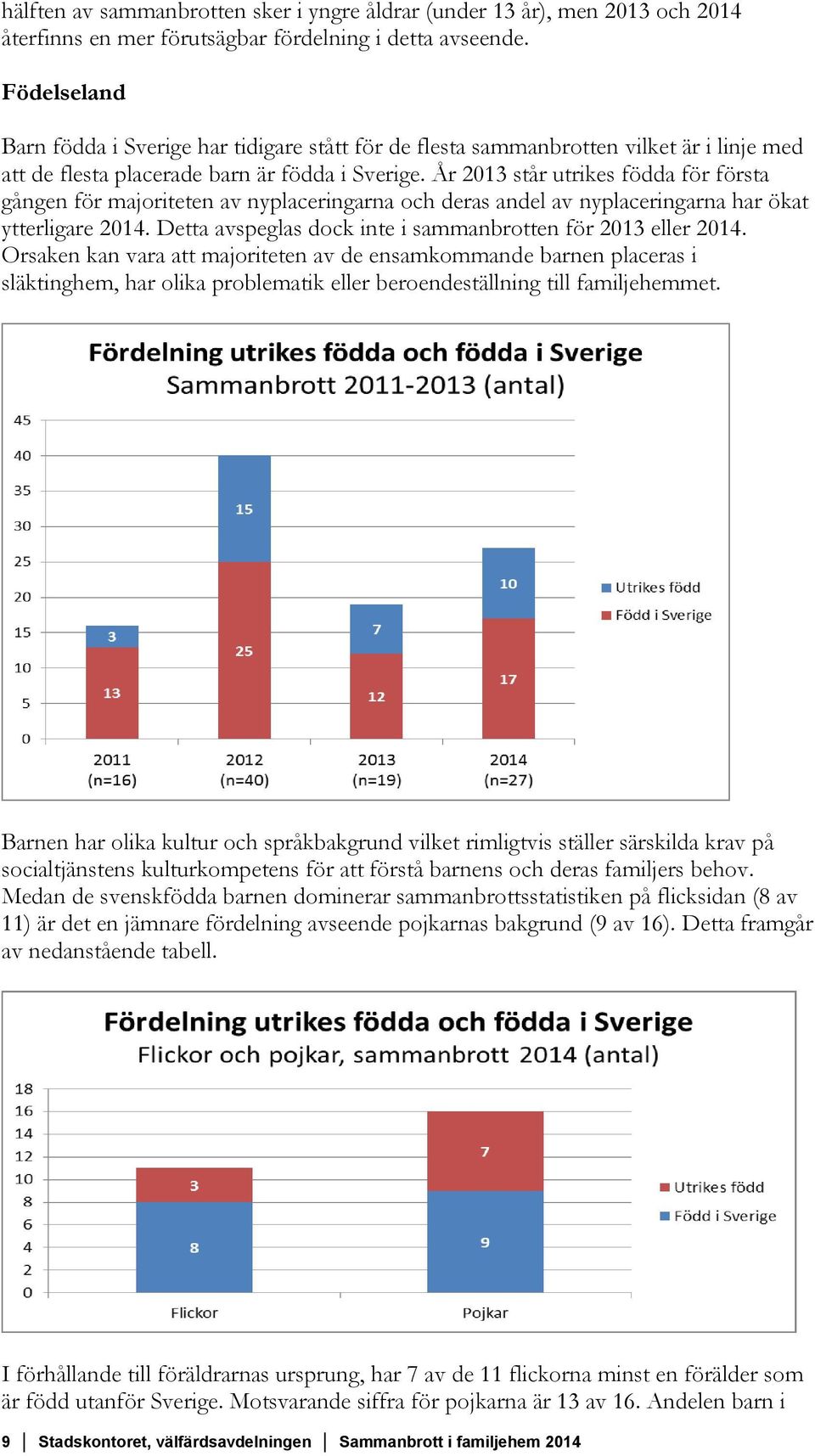 År 2013 står utrikes födda för första gången för majoriteten av nyplaceringarna och deras andel av nyplaceringarna har ökat ytterligare 2014.