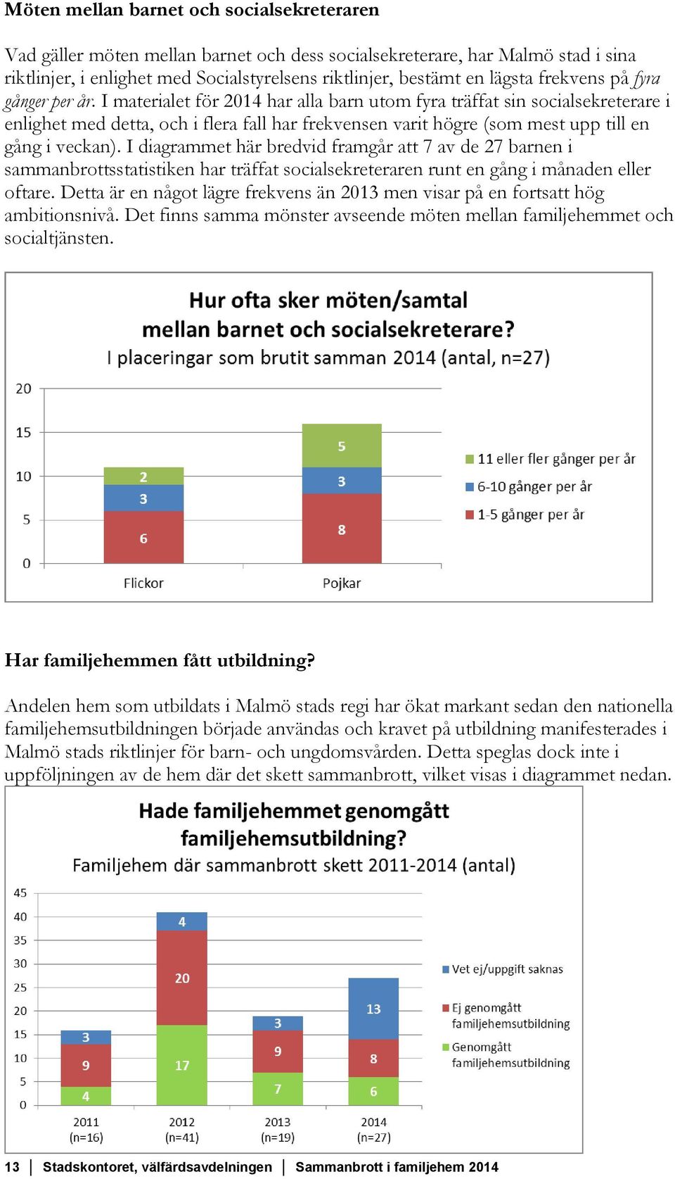 I materialet för 2014 har alla barn utom fyra träffat sin socialsekreterare i enlighet med detta, och i flera fall har frekvensen varit högre (som mest upp till en gång i veckan).