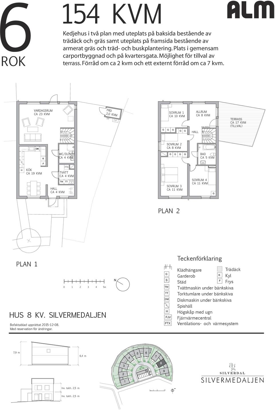 OVRUM 4 U 8 KV.