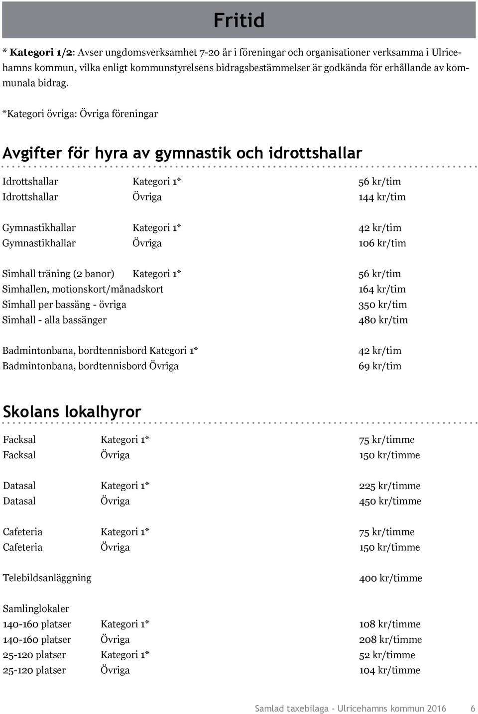 *Kategori övriga: Övriga föreningar Avgifter för hyra av gymnastik och idrottshallar Idrottshallar Kategori 1* Idrottshallar Övriga 56 kr/tim 144 kr/tim Gymnastikhallar Kategori 1* Gymnastikhallar