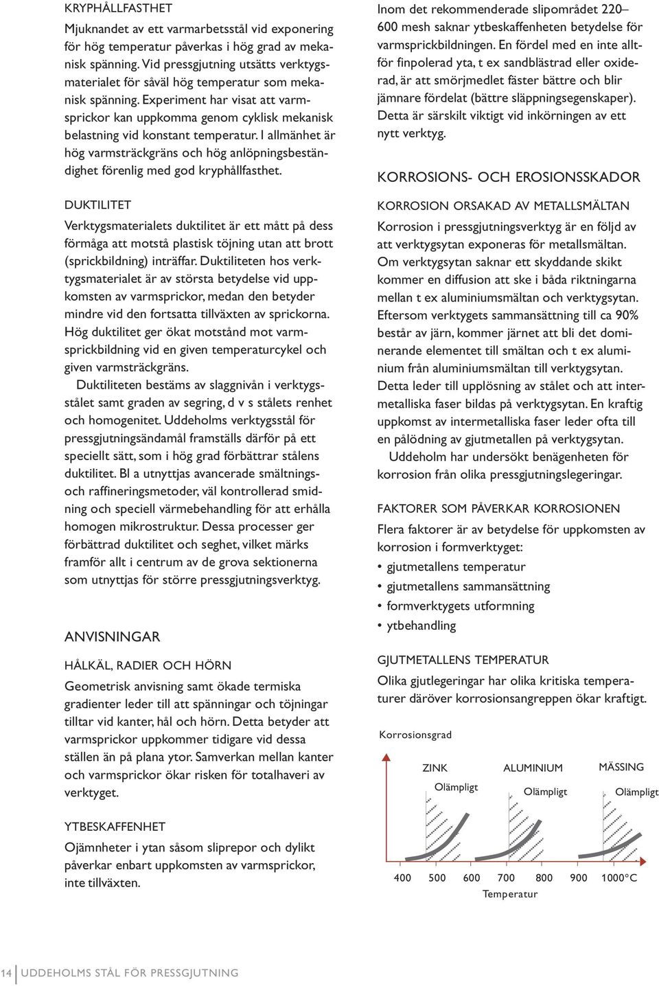 Experiment har visat att varmsprickor kan uppkomma genom cyklisk mekanisk belastning vid konstant temperatur.