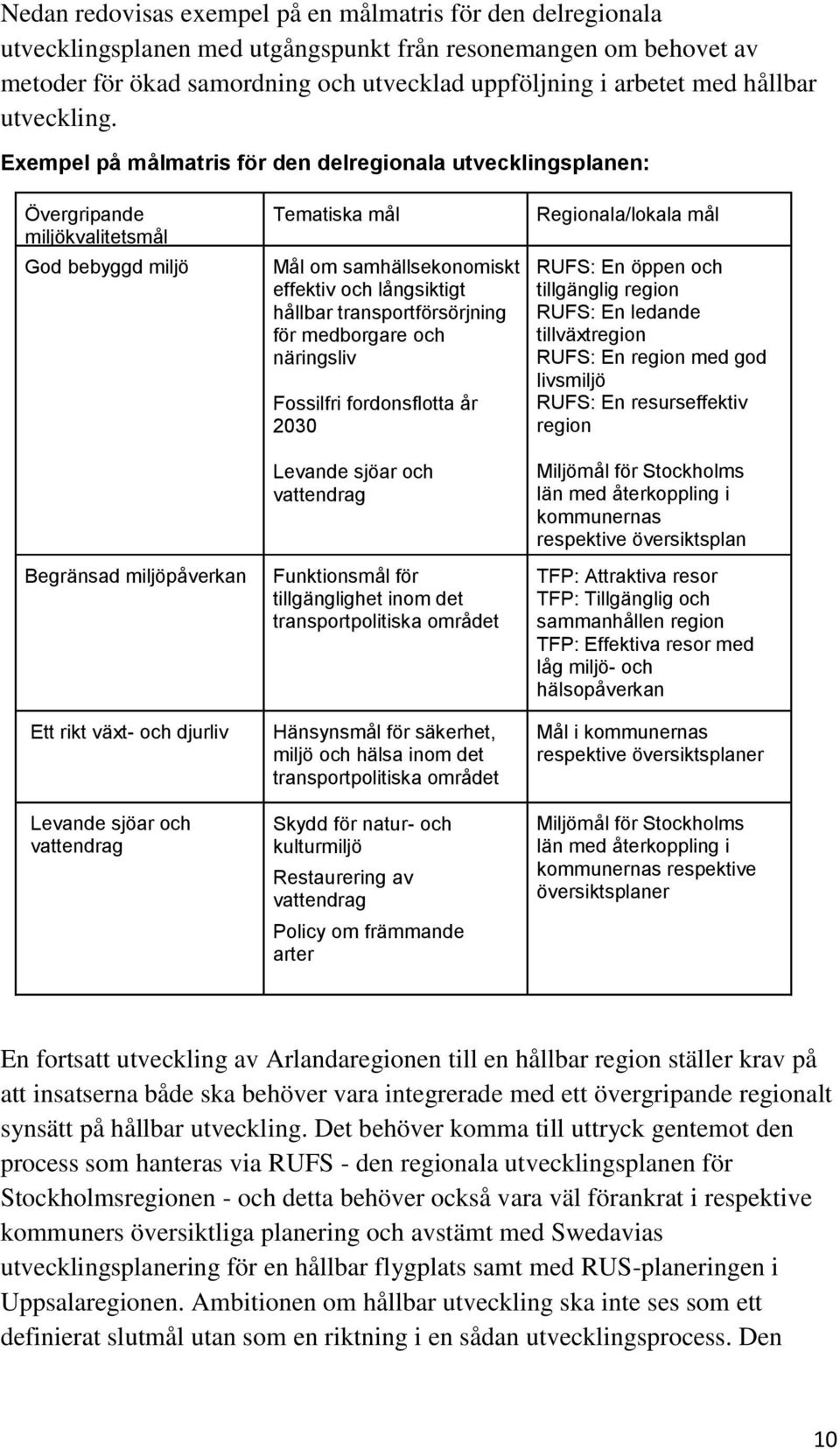 Exempel på målmatris för den delregionala utvecklingsplanen: Övergripande miljökvalitetsmål God bebyggd miljö Begränsad miljöpåverkan Ett rikt växt- och djurliv Levande sjöar och vattendrag Tematiska