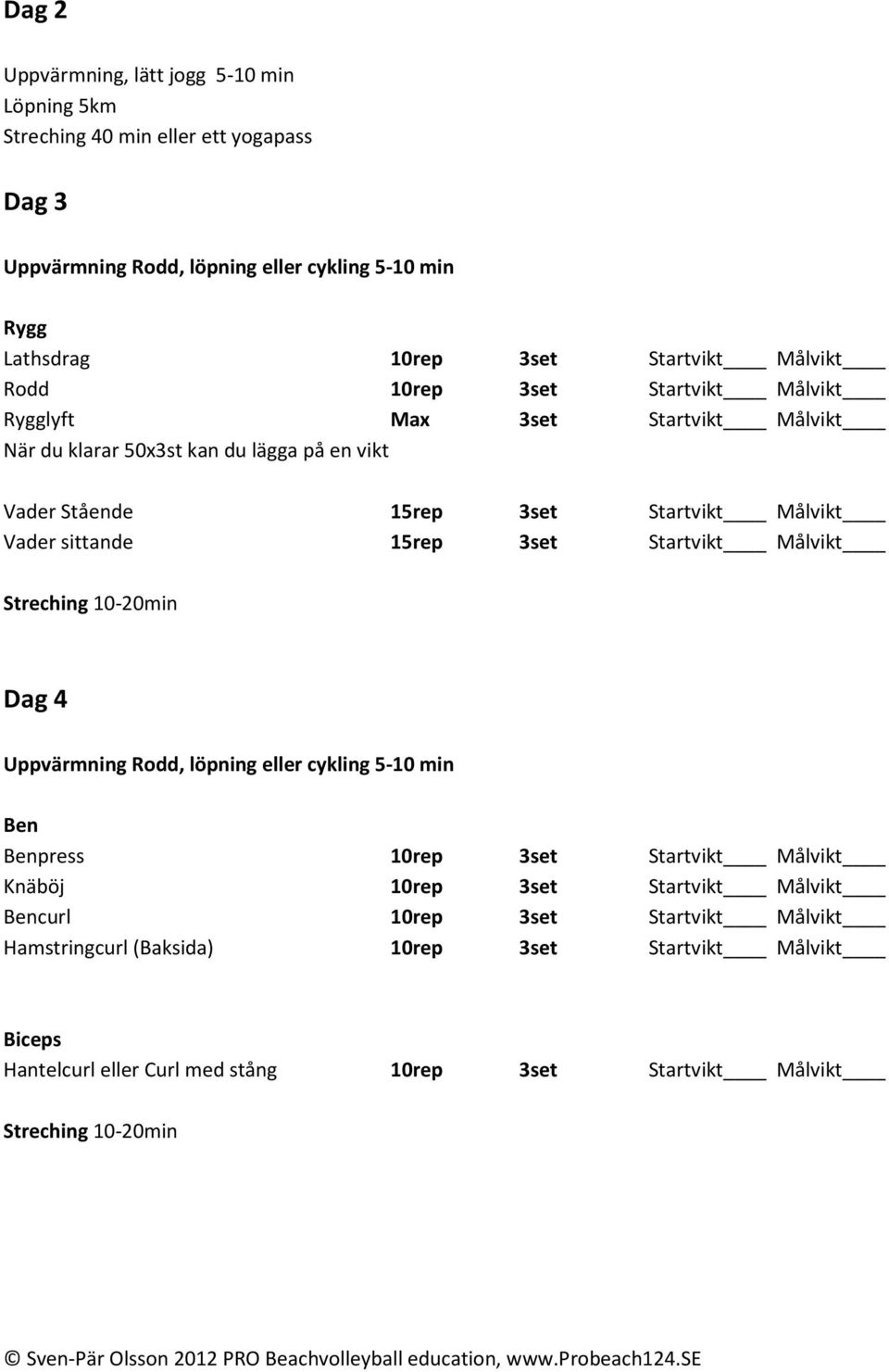 Målvikt Vader sittande 15rep 3set Startvikt Målvikt Dag 4 Ben Benpress 10rep 3set Startvikt Målvikt Knäböj 10rep 3set Startvikt Målvikt Bencurl