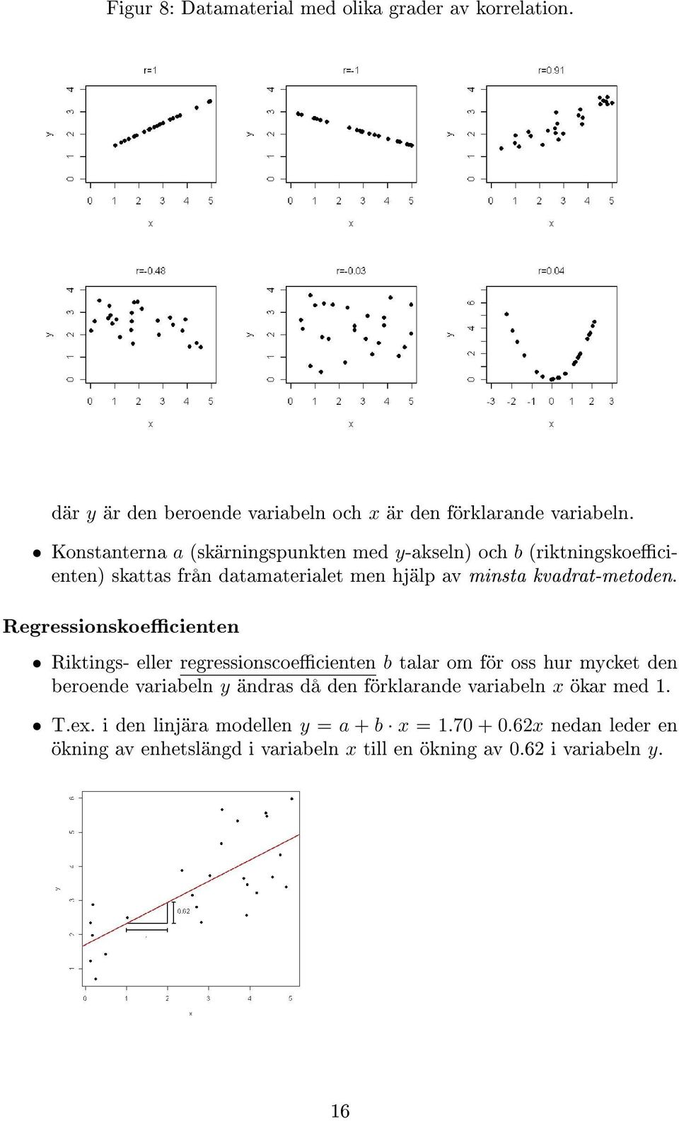 Regressionskoecienten Riktings- eller regressionscoecienten b talar om för oss hur mycket den beroende variabeln y ändras då den förklarande