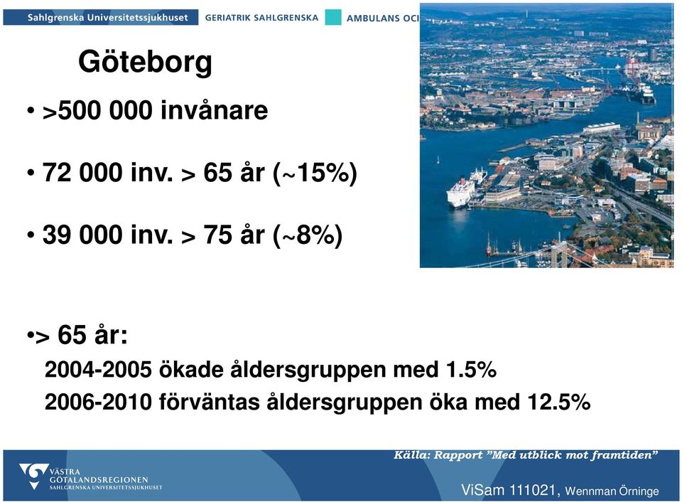 > 75 år (~8%) > 65 år: 2004-2005 ökade åldersgruppen