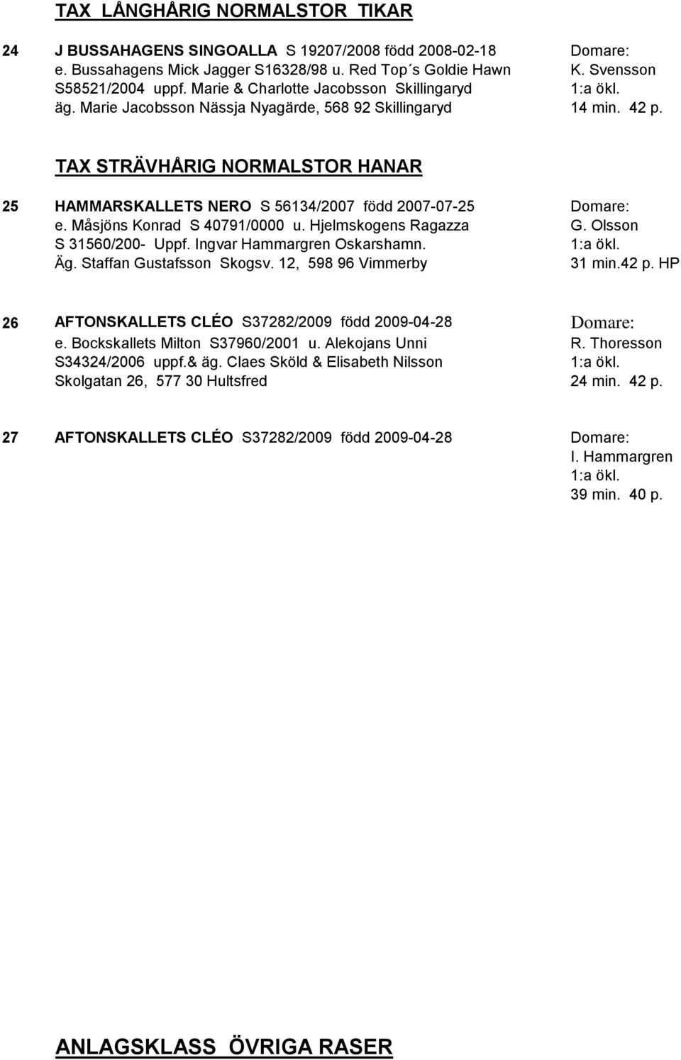 TAX STRÄVHÅRIG NORMALSTOR HANAR 25 HAMMARSKALLETS NERO S 56134/2007 född 2007-07-25 Domare: e. Måsjöns Konrad S 40791/0000 u. Hjelmskogens Ragazza G. Olsson S 31560/200- Uppf.