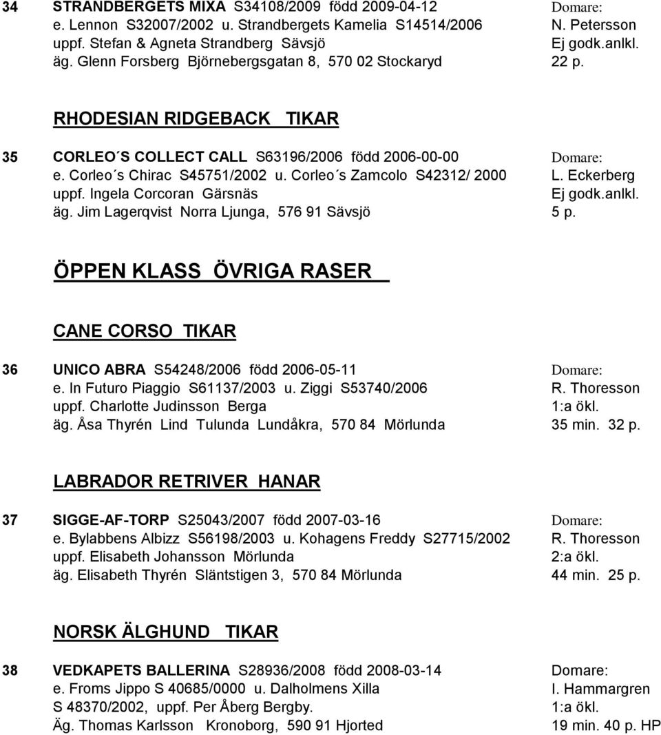 Corleo s Zamcolo S42312/ 2000 L. Eckerberg uppf. Ingela Corcoran Gärsnäs äg. Jim Lagerqvist Norra Ljunga, 576 91 Sävsjö 5 p.