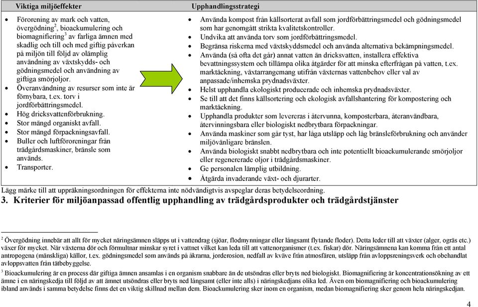 Hög dricksvattenförbrukning. Stor mängd organiskt avfall. Stor mängd förpackningsavfall. Buller och luftföroreningar från trädgårdsmaskiner, bränsle som används. Transporter.