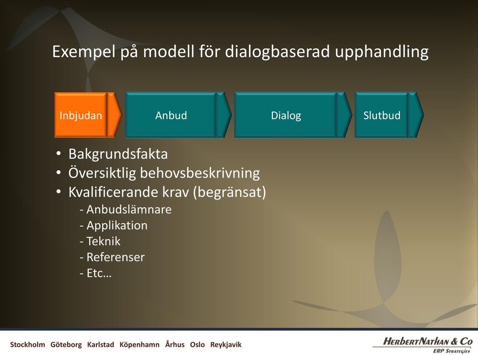 Översiktlig behovsbeskrivning Kvalificerande krav