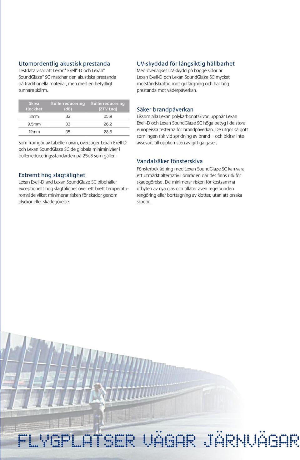 6 Som framgår av tabellen ovan, överstiger Lexan Exell-D och Lexan SoundGlaze SC de globala miniminivåer i bullerreduceringsstandarden på 25dB som gäller.