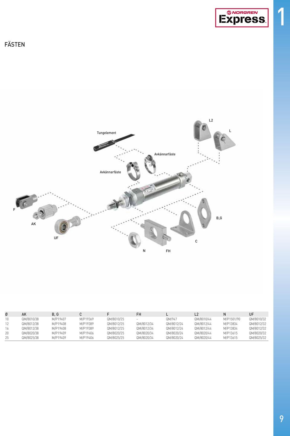 6 QM/802/38 M/P9408 M/P9389 QM/802/25 QM/802/34 QM/802/24 QM/802/44 M/P3834 QM/802/32 20 QM/8020/38 M/P9409 M/P9406 QM/8020/25